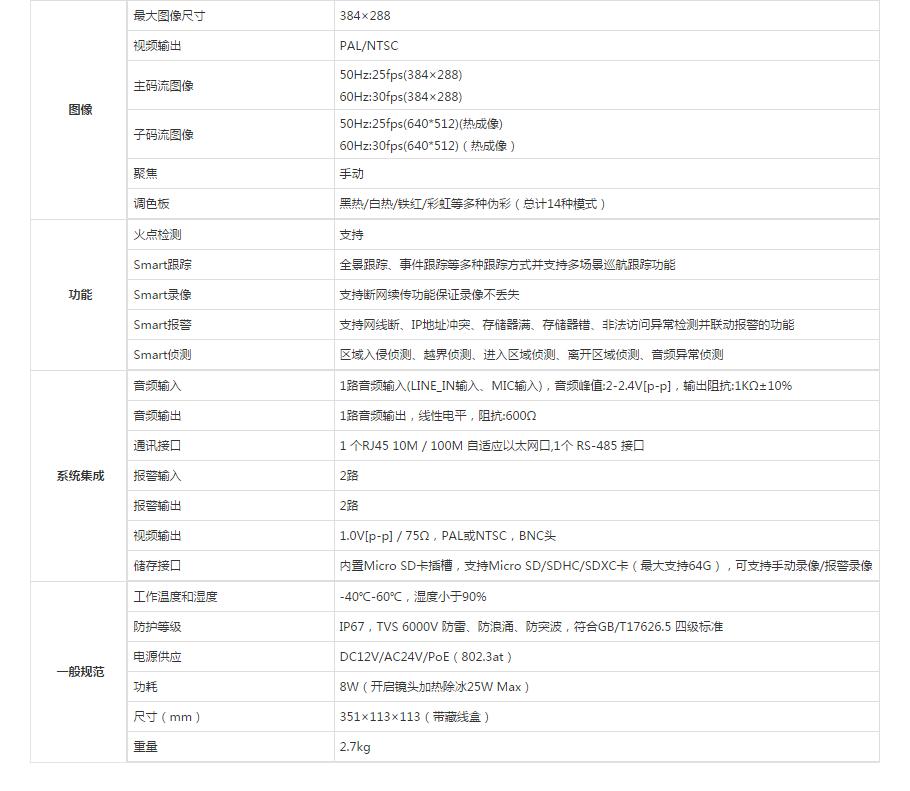 熱成像網(wǎng)絡筒型攝像機參數(shù).jpg
