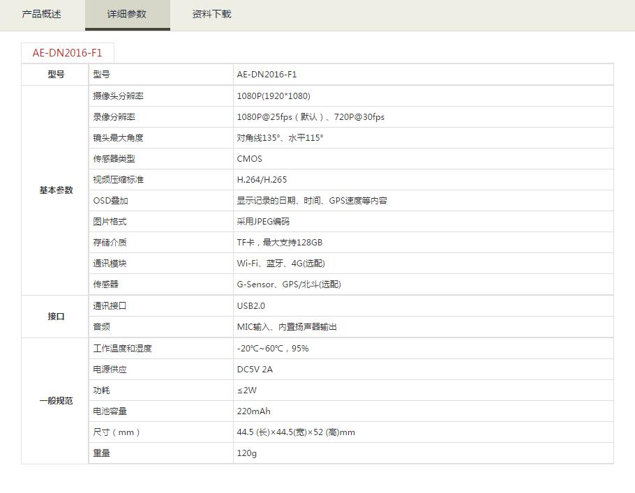 行車記錄儀參數(shù).jpg