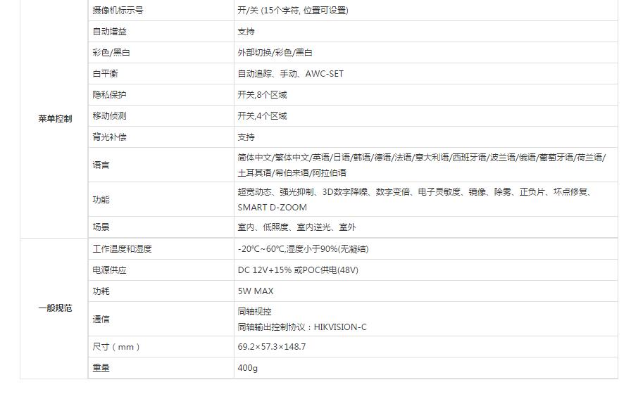 同軸供電槍型攝像機(jī)參數(shù).jpg