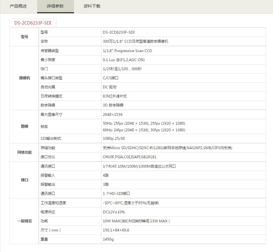 高清數(shù)字攝像機參數(shù).jpg