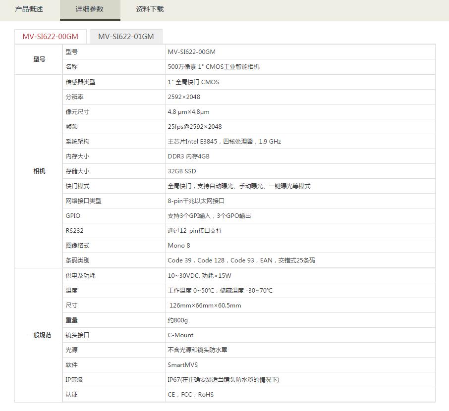 工業(yè)智能相機參數(shù).jpg